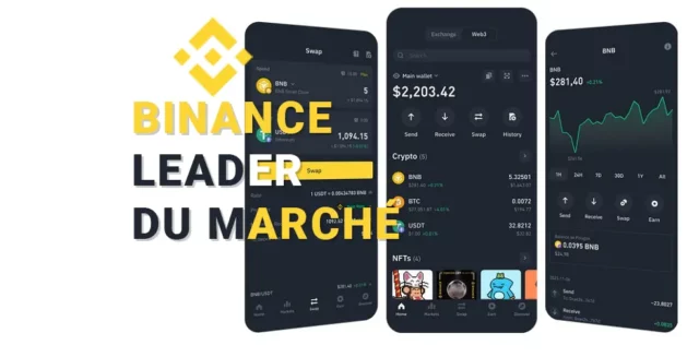 2024 – Les 20 Premières Plateformes de Cryptomonnaies Binance le leader des exchanges crypto en 2024
